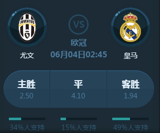 技以及耐心